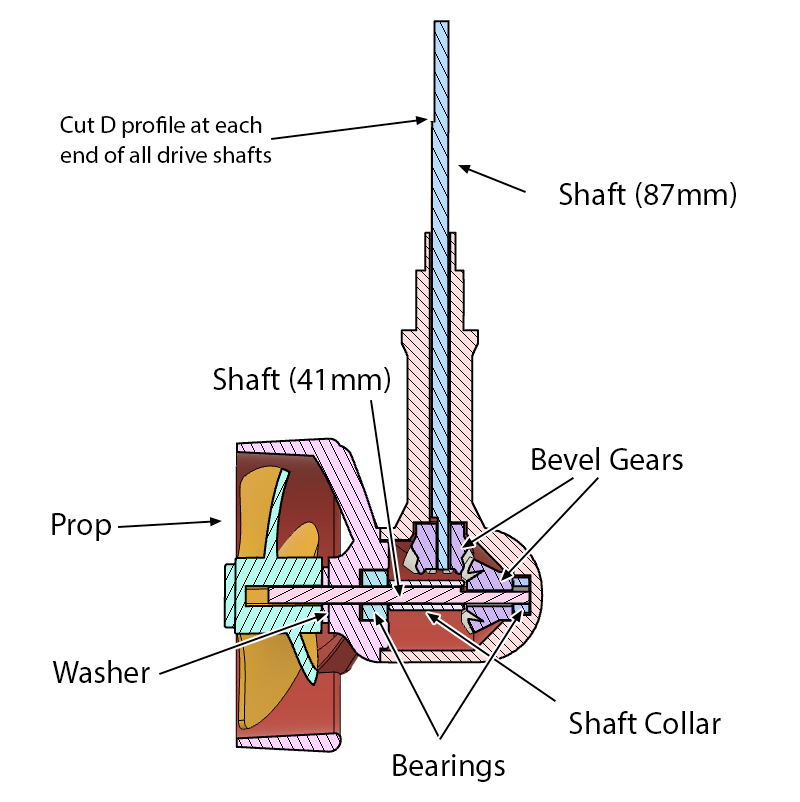 Thruster parts and assembly